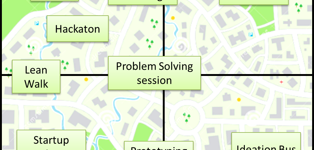 The Innovation Workshop Atlas
